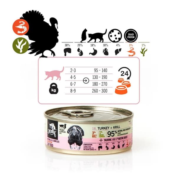 Kissanruoka 3COTY Turkki 80 g