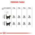 Miniatyrbild 3 av 3: Kattmat Royal Canin Oral Care Vuxen 1,5 Kg