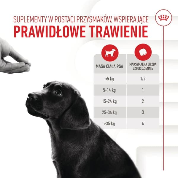 Hundgodis Royal Canin Immunity & Digest Puppy 100 g
