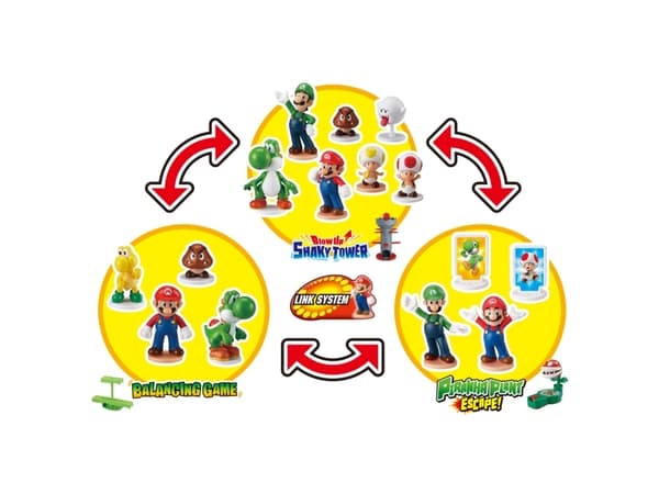 EPOCH Games 7360 lautapeli