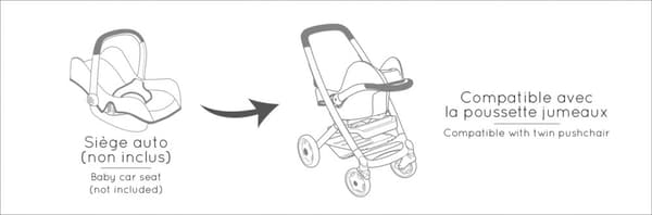 Smoby Maxi-Cosi 3-i-1 dockvagn