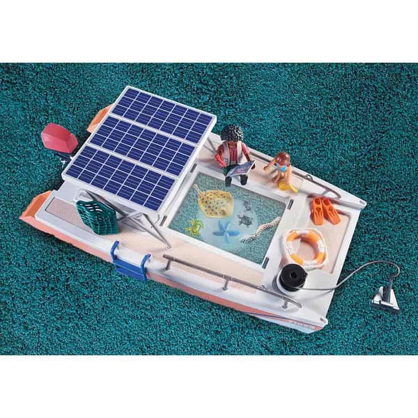 Playmobil Revanalysplattform