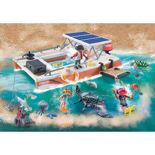 Playmobil Revanalysplattform