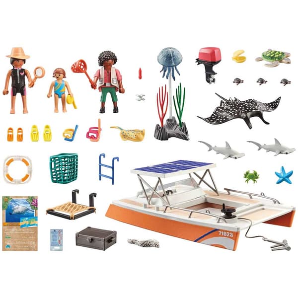 Playmobil Revanalysplattform