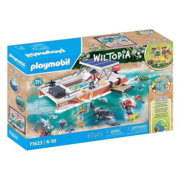 Playmobil Revanalysplattform
