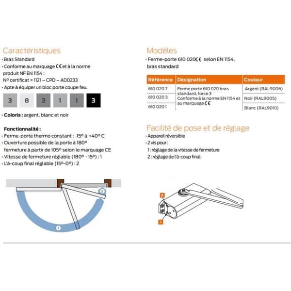 Vit dörrstängare med kraft 3 kompassarm (Vikt 60 kg). Snabb och enkel installation. Överensstämmer med CE 2812-märkning.