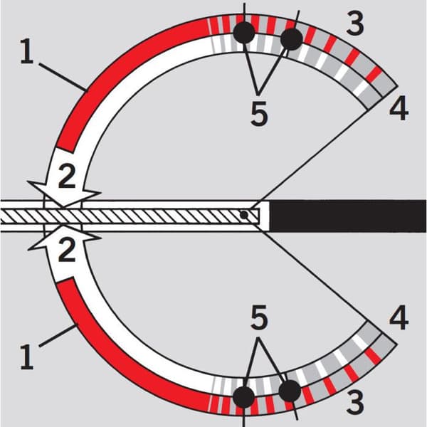 PIVOT RTS 85