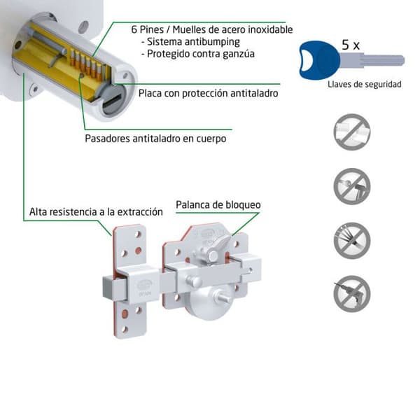 Lås - pipa - cylinder - lås Amig - 23370
