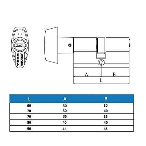 Tesa högsäkerhetscylinder - TX8B4040L