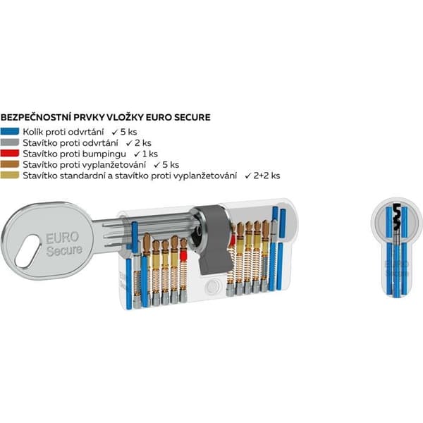 Tjeckisk Richter ES.30/35.NI.SET3