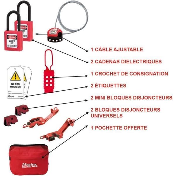 Kit för elektricitet och vätska MAINKIT Master Lock