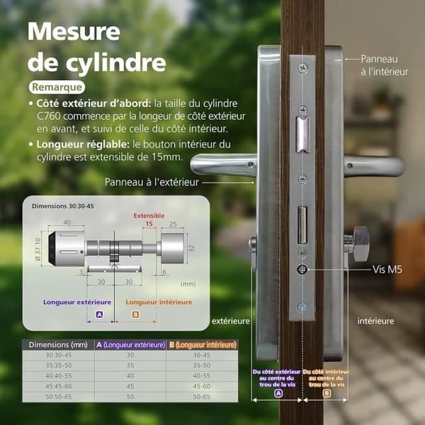 Intelligent cylinder WAFERLOCK C760 Euro, smart lock, vattentät IP68, brandskydd, applikationskontroll, Bluetooth, c