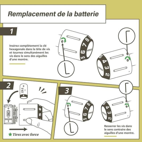 Intelligent cylinder WAFERLOCK C760 Euro, smart lock, vattentät IP68, brandskydd, applikationskontroll, Bluetooth, c