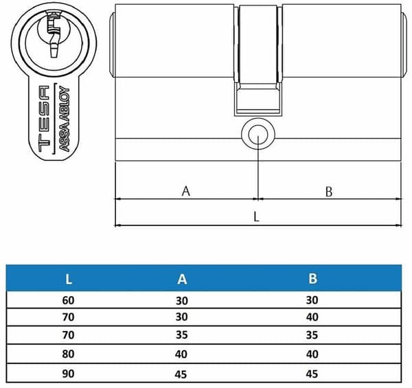 TESA mässing TE5 säkerhetscylinder - 80mm (40+40) - 5 stift - 3 nycklar ingår