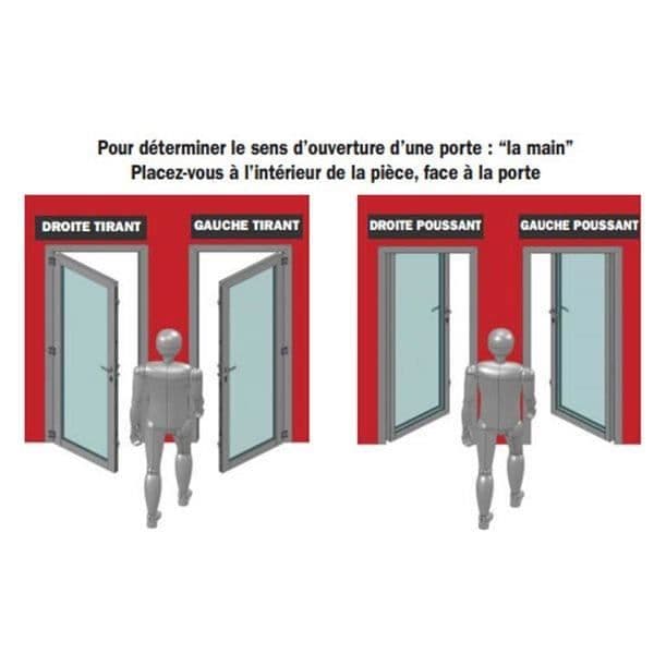 Vertikalt bultlås för höger dörr ABUS