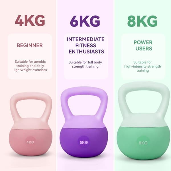 Kettlebell - Mjuk - 4KG - Ergonomisk Design - Halkfri Beläggning - Kompakt och Bärbar