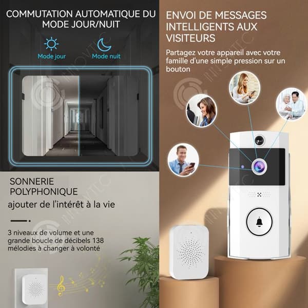 INN trådlös dörrklocka Wi-Fi 2.4G trådlös signalskärm övervakningsfunktioner Upplåsning och dialogdörrklocka utan ledningar