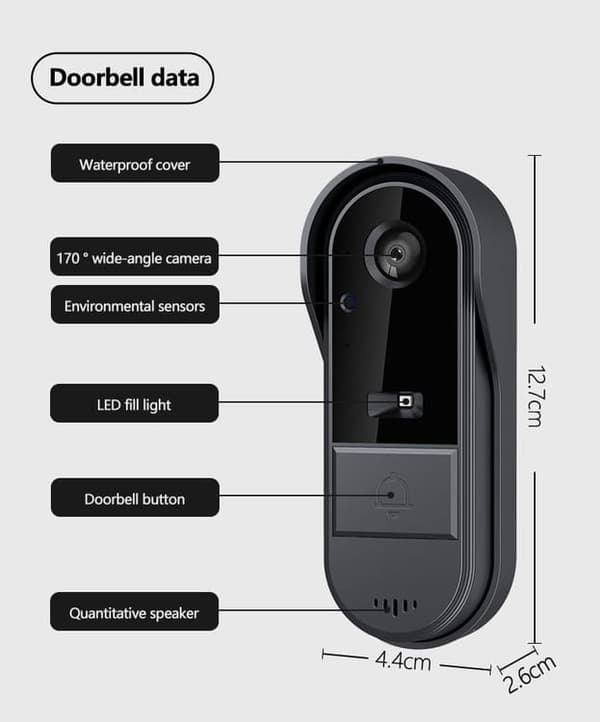 OBOSOE Smart Trådløs Dørklokke med To-Vejs Video Intercom, Display og Hukommelseskort