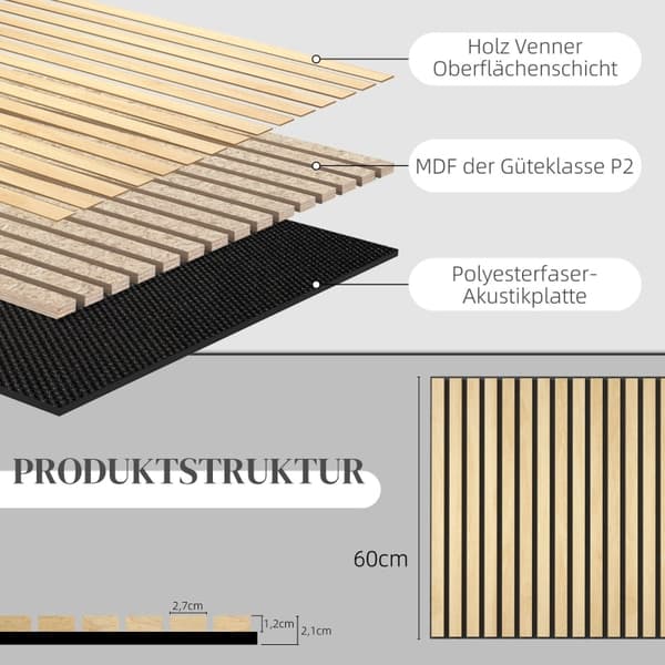 Rootz Acoustic -paneelit - Äänieristyspaneelit - Luonnonpuurakenne - Tee itse tehty säleseinä - Melunvaimennus - MDF ja PET - 60cm x 60cm x 2,1cm