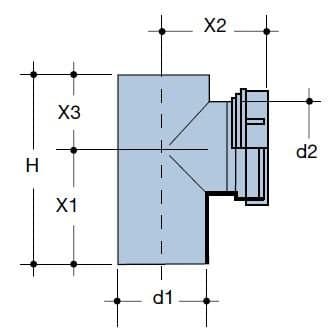 Rengøringsmiddel PEHD 200x110/88 lige S12.5, sort, QS (Quick Stream)