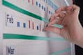 Miniatyrbild 3 av 3: Planeringskit Whiteboard BI-OFFICE