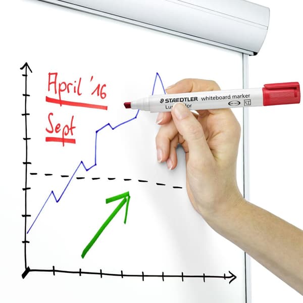 Whiteboardpenna LUMOCOLOR 351B sned 4/fp