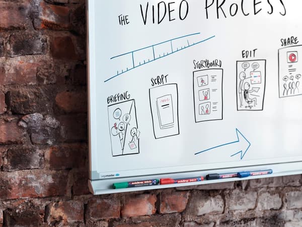 Whiteboardpenna EDDING 360 blå 10st
