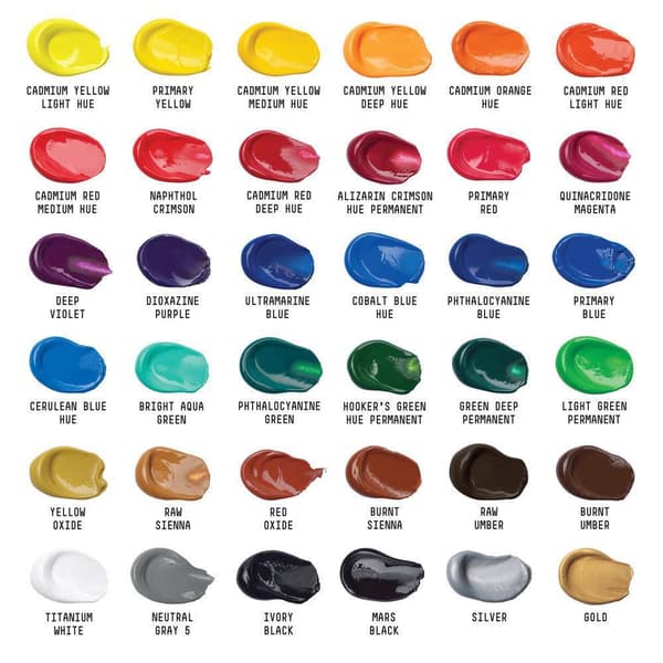 Akrylfärg Liquitex Basics 36x22 ml