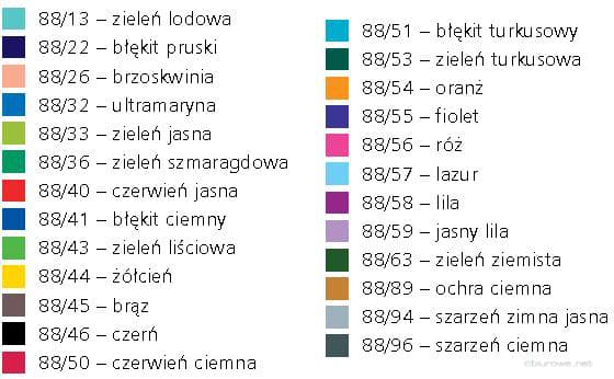 STABILO POINT 88/46 FINELINER SORT