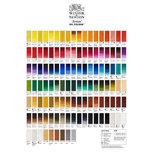 Winsor & Newton Titanium Vit Oljefärg 200ml Tube