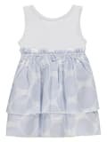 Pikkukuva 2 / 3: Tytön mekko
