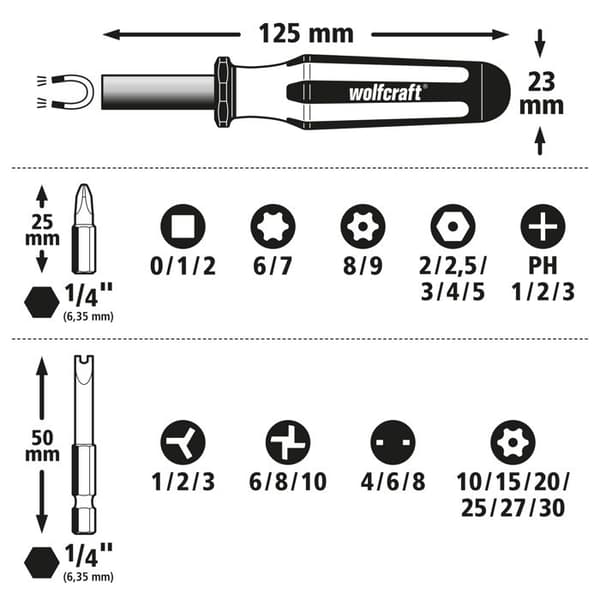 Säkerhetsskruvmejselbitssats - WOLFCRAFT - 1386000 - Torxbits - Längd 25 eller 50 mm
