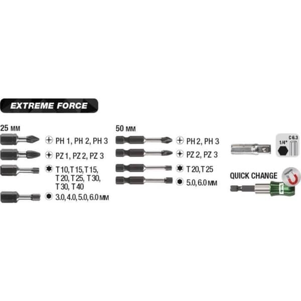 Bitset kwb 165510 28 st 1 set