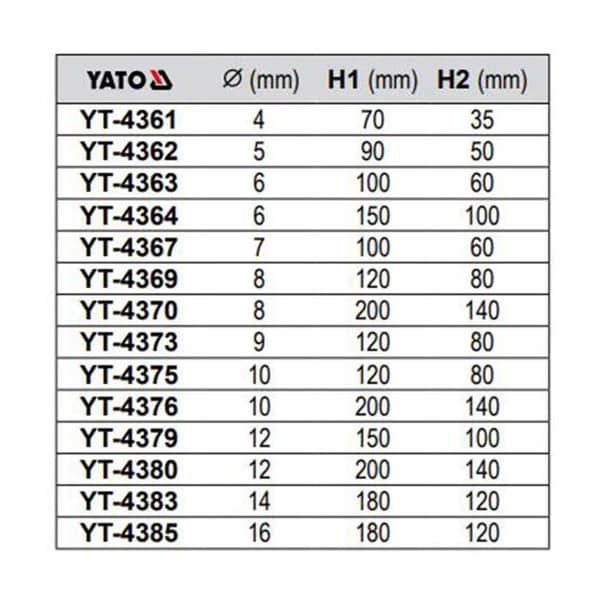 Foret - meche Yato - YT-4363 - Foret för rullbetong på 6 mm ()