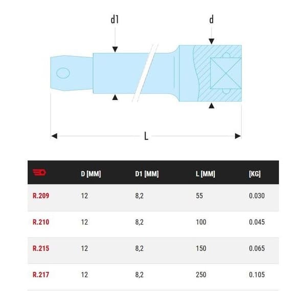 Förlängning 1/4'' FACOM R.215 - Längd 150 mm - Praktiskt tillbehör för otillgängliga platser