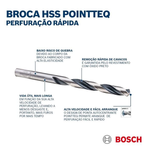 Bosch PointTeQ metallborr 10 stycken 8,5 mm längd: 117 mm