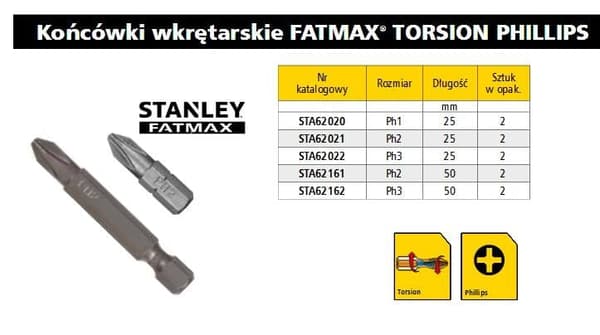 STANLEY SKRUVMEJSELSPETS / BIT PH1 x 25mm / 2 st.
