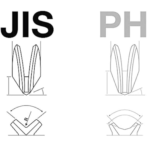 Skruvmejselsats - BGS - 70049 - JIS - 4 delar - Krom-vanadiumstål