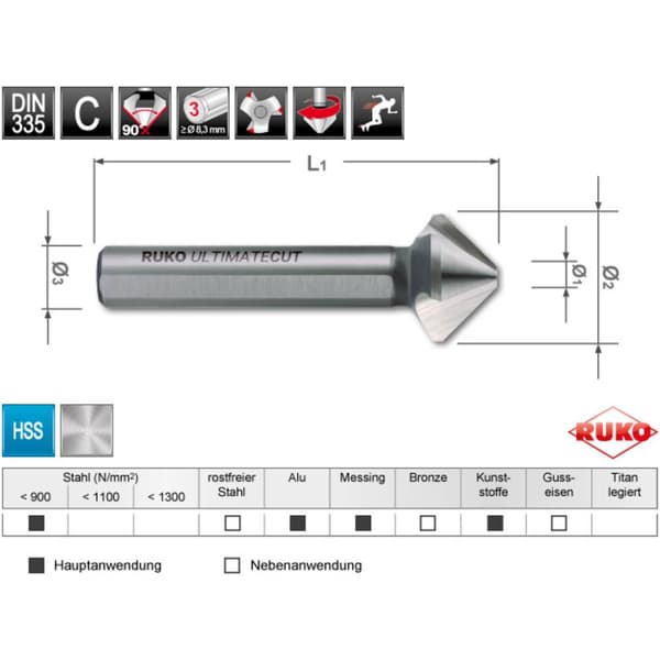RUKO ULTIMATECUT 102790RO Konisk försänkarset 6 delar 6.3 mm, 8.3 mm, 10.4 mm, 12.4 mm, 16.5 mm, 20.5 mm HSS 1 st