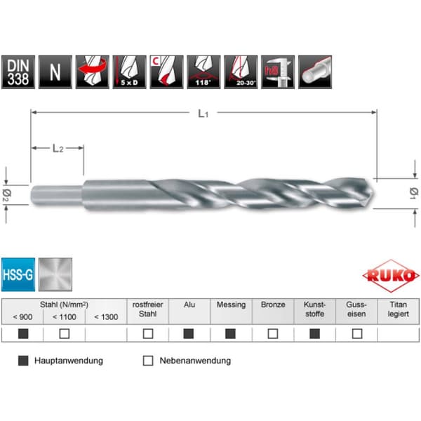 RUKO 2004200 HSS-G Spiralborr 20 mm Total längd 205 mm DIN 338 1 st