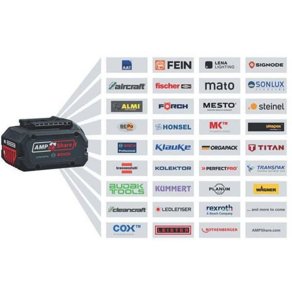 Bosch Professional 06019H1071 Borrmaskin batteri 18 V
