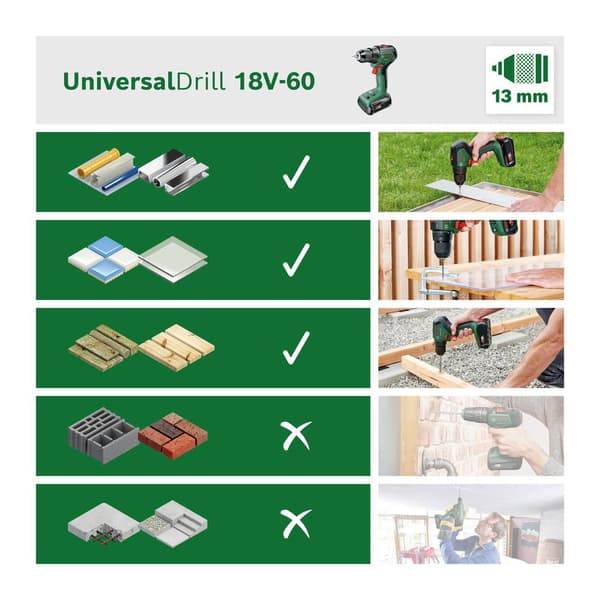 Bosch Home and Garden UniversalDrill 18V-60 06039D7000 Borrskruvdragare batteri, Skruvdragare batteri 18 V 2.0 Ah Li-Io