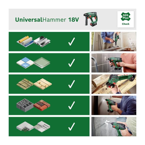 Bosch Home and Garden Universal Hammer -Borrhammare batteri 18 V 4.0 Ah Li-Ion inkl. 1x batteri, inkl. laddare, inkl. v