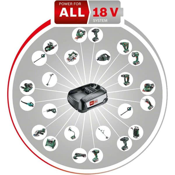 Bosch Professional Trådløs Borehammer Acumul Advancedimpact 1