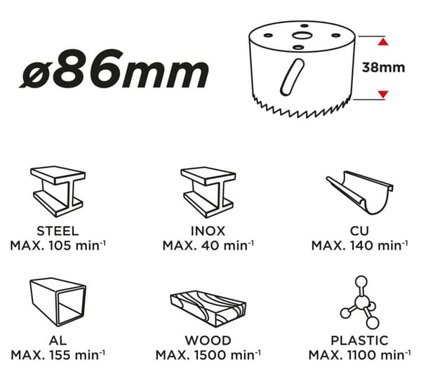 Bimetal hulsav 86 mm