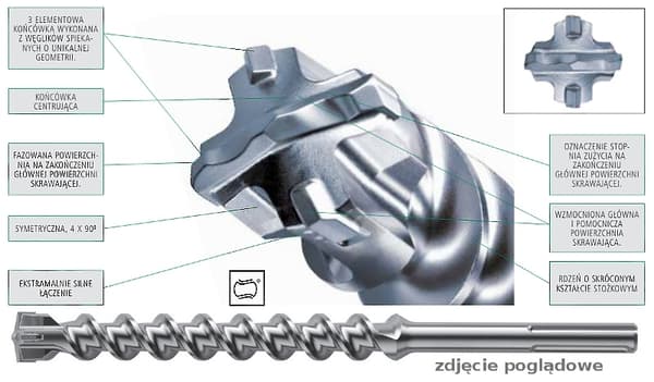 Hikoki SDS-Max betongborr 4-bladig 16 mm 754302