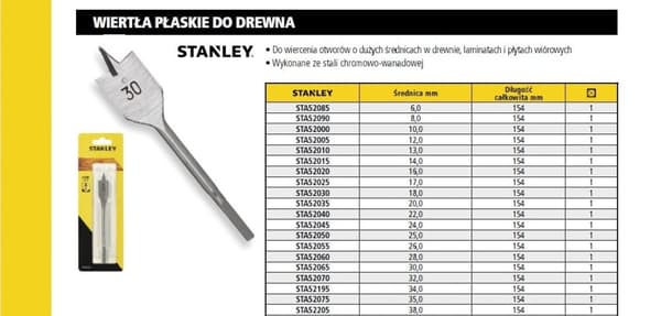 STA. BOR 8 x 154 mm