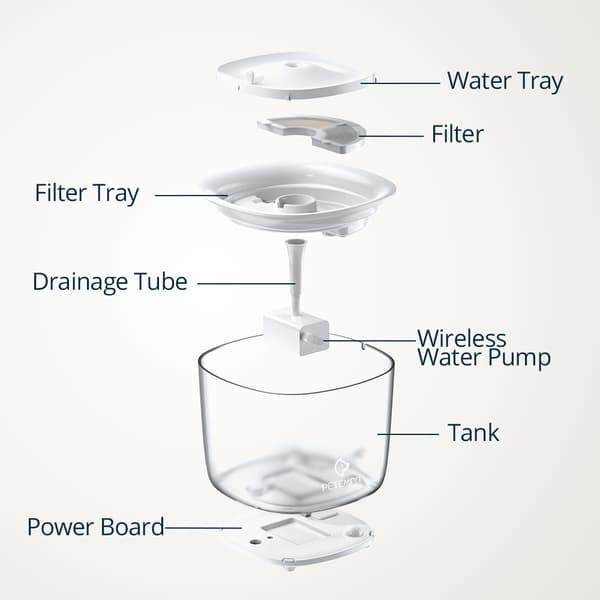 Kattedrikkefontæne, hundevandsdispenser, 2,0 l kattehundevandfontæne, intelligent LED-lys