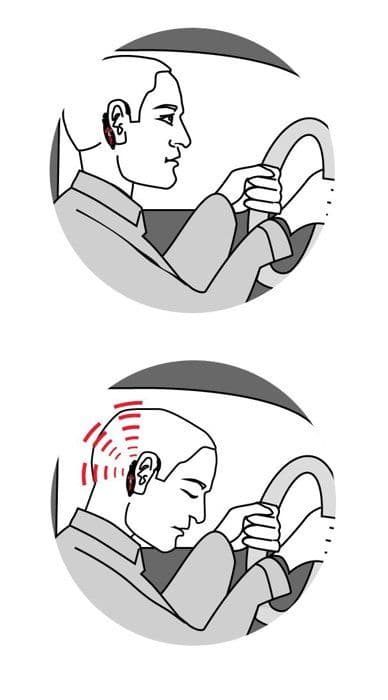 Resqme anti-sleep headset - 01.700.01 - alertme, Survival Alert för förare