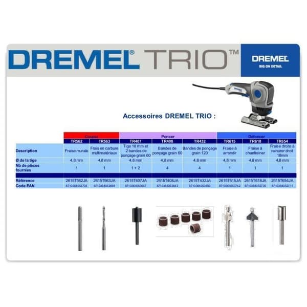 DREMEL 4 slipband 60 grit för Trio